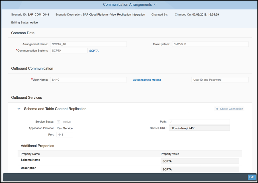 Visualize S4hana Cloud Abap Cds Views Using Sap Cloud - Vrogue.co