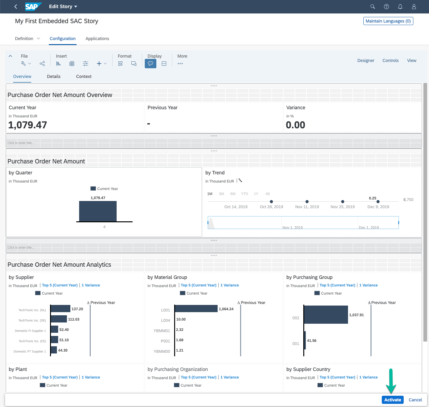 Embedded Analytics: SAP Analytics Cloud in SAP S/4HANA Cloud – How to ...