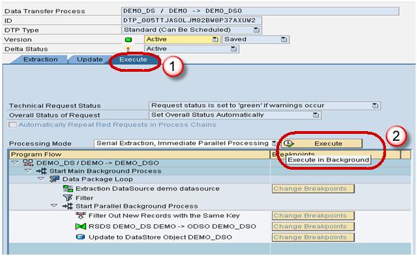 How To Load Master Data From Flat File? - ERP Q&A