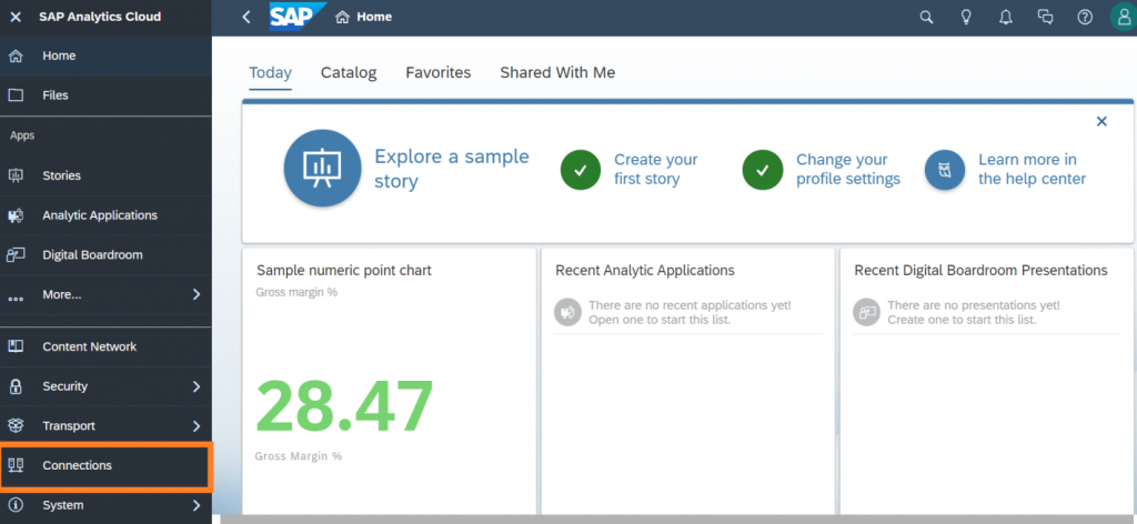 SAP Profitability And Performance Management Integration With SAP ...