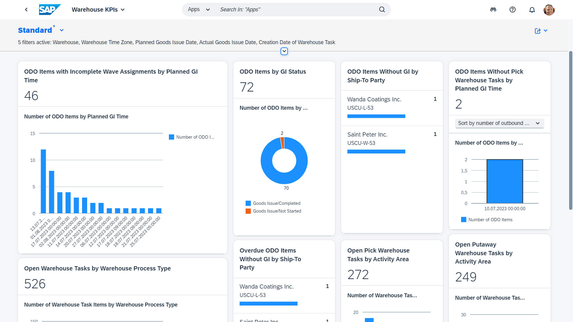 MTO Variant Configuration Analytics: SAP S/4HANA Cloud Make...